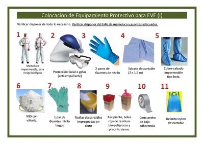 Colocación y retiro del Equipo de protección personal para la asistencia de pacientes con enfermedad por virus Ebola (MSP)