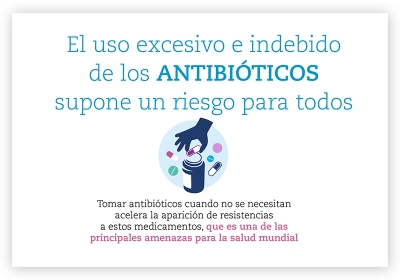 Infografías de la Semana Mundial de Concienciación sobre el Uso de Antibióticos