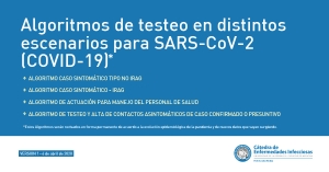 Algoritmos de testeo en distintos escenarios para SARS-CoV-2 (COVID-19)