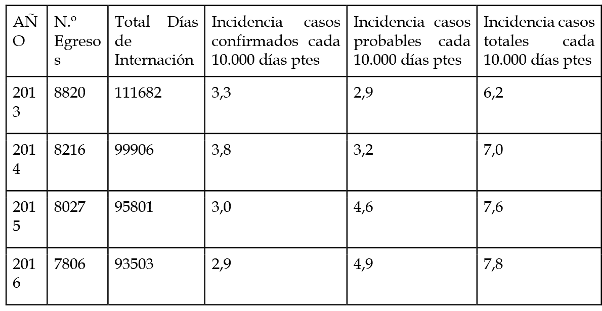 Grafico-4