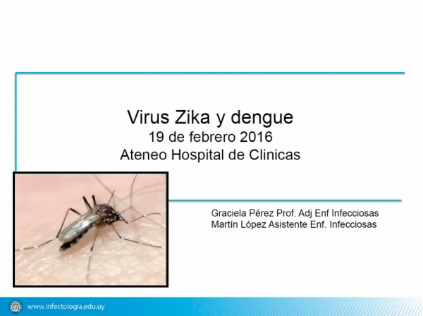 Virus Zika y dengue