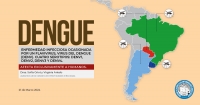 Infografía sobre Dengue - 21 de Marzo 2024