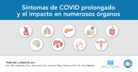 Síntomas de COVID prolongado y el impacto en numerosos órganos