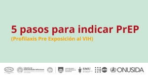 Infografía de 5 pasos para indicar e PrEP