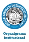 Organigrama 2023
